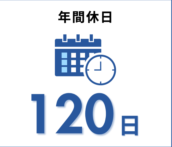 数字で分かる三和テレム